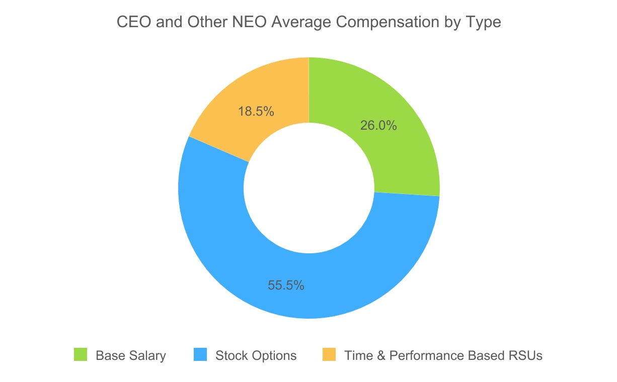 chart-cc7c2fee8cbf4fb581b1a.jpg